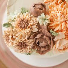 Krema sıkma plastik duy no 1062 ( 20 mm ağız çapı )