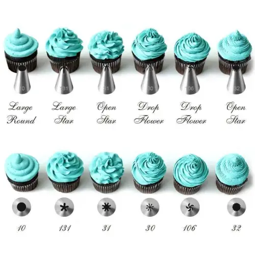 Piping tip no:31 Closed Star - 2